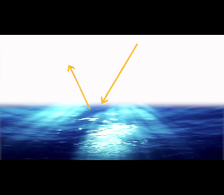 Raman Effect Exhibit