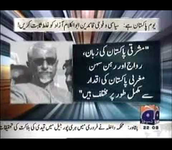 Predictions of Abul Kalam Azad about Pakistan