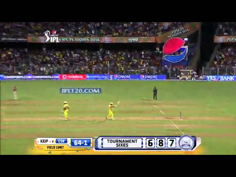Suresh Raina 87 from 25 balls against KIXP IPL2014