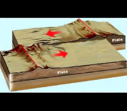 Earthquakes Video- Science Project