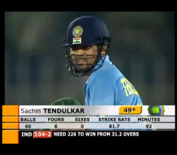 Sachin tendulkar's best inning in ODIs  India Vs Pakistan (First ODI Hundred by Indian in Pakistan.)
