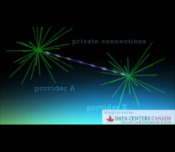 How Does the Internet Work ?