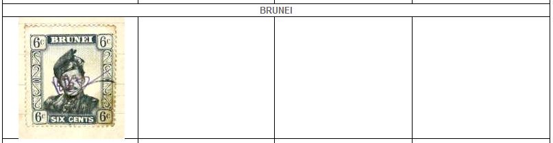 Stamps_bbh_Afghanistan